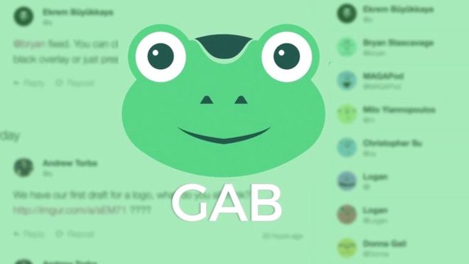 GAB